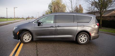 Chrysler Voyager 2020