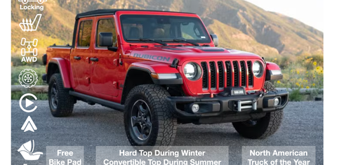 Jeep Gladiator 2021
