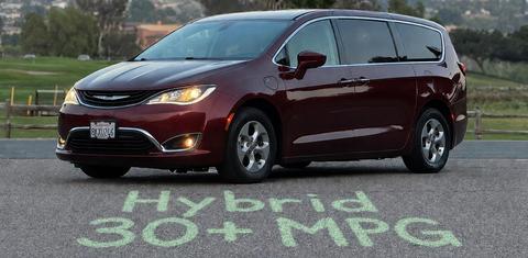 Chrysler Pacifica 2018