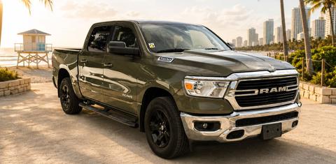 Ram 1500 2021