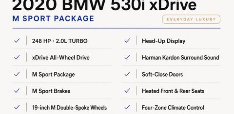 BMW 5 Series 2020