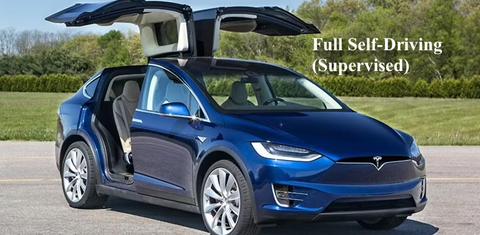 Tesla Model X 2018