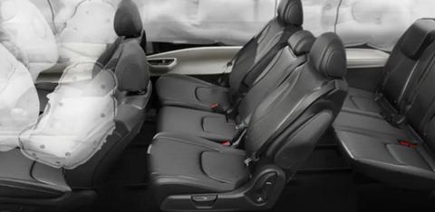Kia Carnival 2024