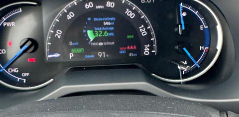Toyota RAV4 Hybrid 2023