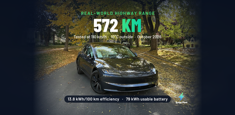 Tesla Model 3 2026