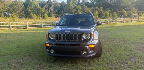 Jeep Renegade 2021