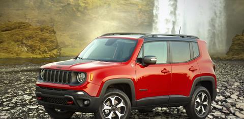 Jeep Renegade 2020