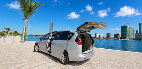 Chrysler Voyager 2023