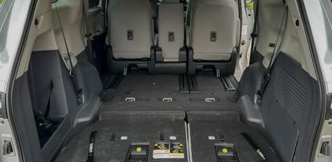 Toyota Sienna 2025