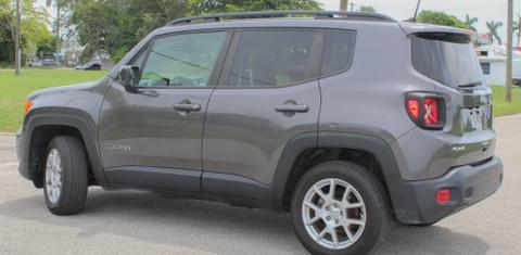 Jeep Renegade 2020