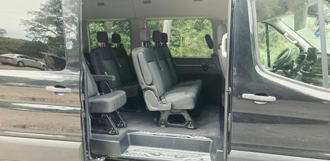 Ford Transit 2021