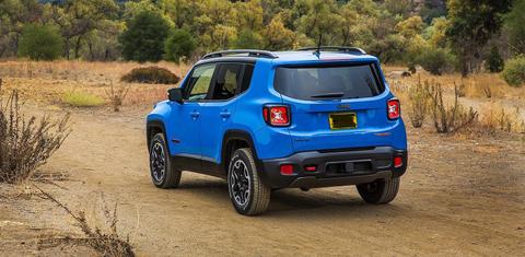 Jeep Renegade 2020