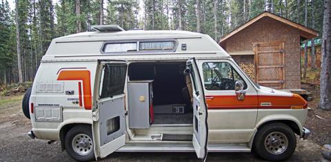 Ford Econoline 1980