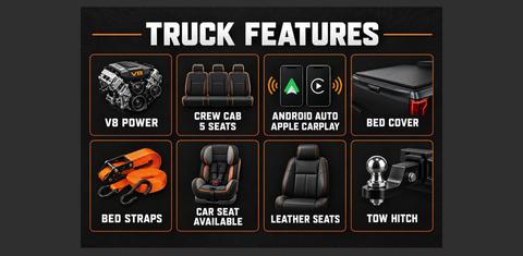 Ford F-150 2024