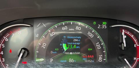 Toyota RAV4 2025