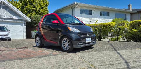 smart fortwo 2015