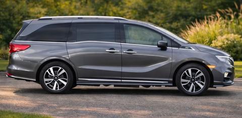 Honda Odyssey 2020