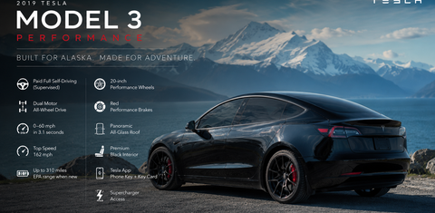 Tesla Model 3 2019