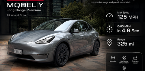 Tesla Model Y 2025