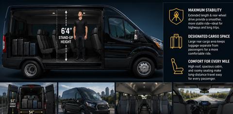 Ford Transit 2023