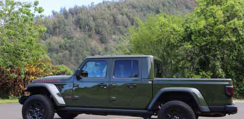 Jeep Gladiator 2021