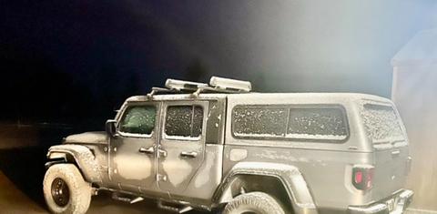 Jeep Gladiator 2020