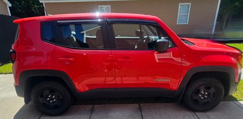 Jeep Renegade 2018