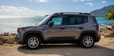 Jeep Renegade 2019