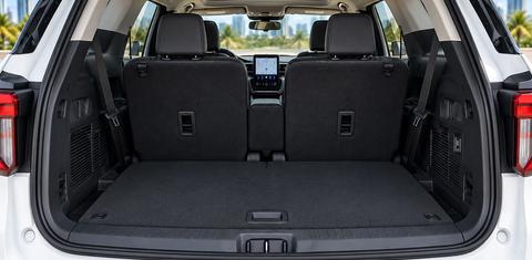 Ford Explorer 2025