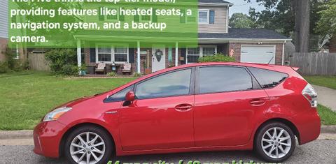 Toyota Prius v 2012