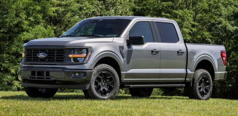 Ford F-150 2024