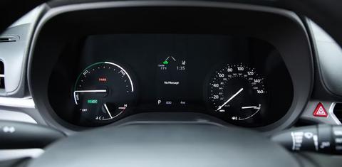 Toyota Sienna 2025