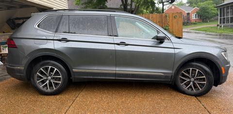Volkswagen Tiguan 2021
