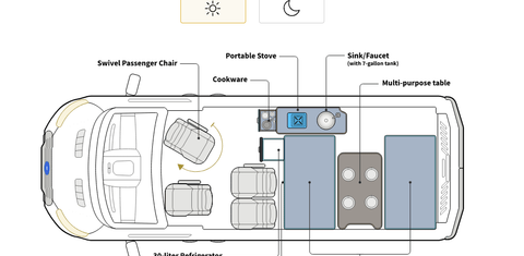 Ford Transit 2016