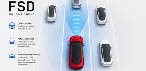 Tesla Cybertruck 2024