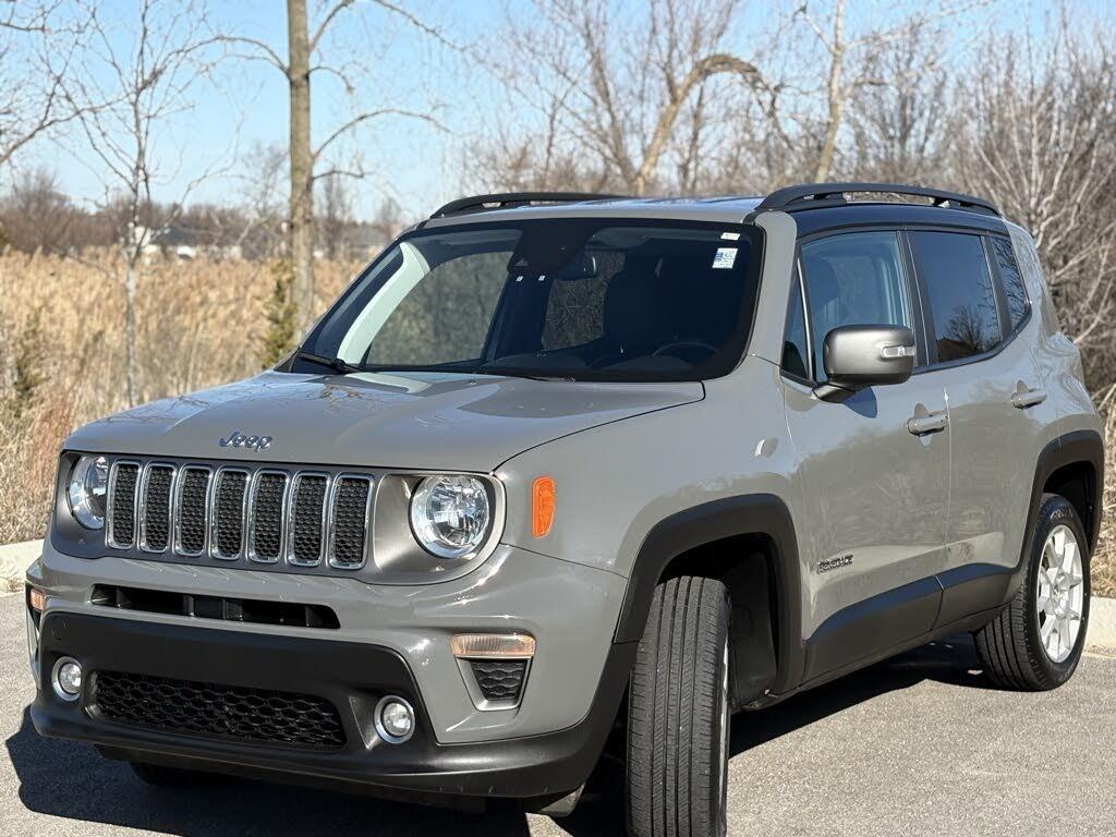 Jeep Renegade 2021 in 