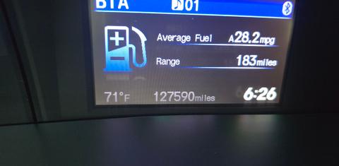Honda Civic 2012
