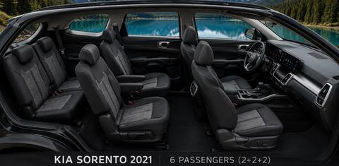 Kia Sorento 2021