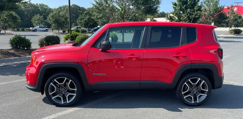 Jeep Renegade 2021