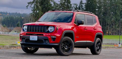 Jeep Renegade 2021