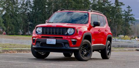 Jeep Renegade 2021