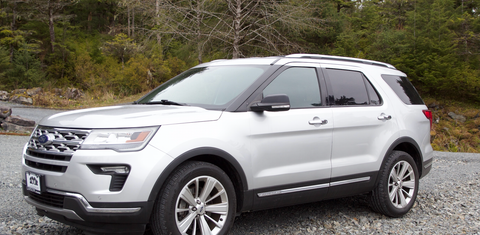 Ford Explorer 2019