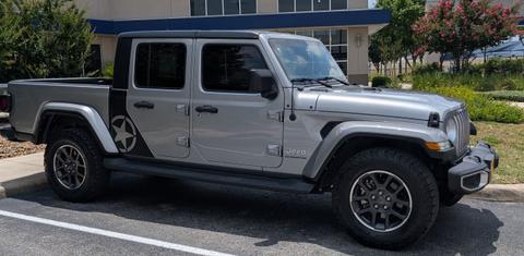 Jeep Gladiator 2021