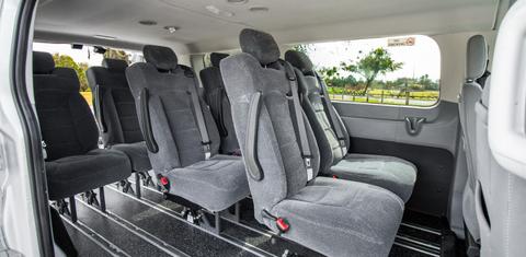 Ford Transit 2018