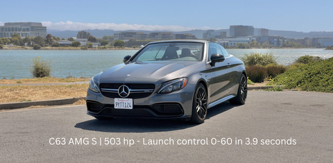 Mercedes-Benz C-Class 2017