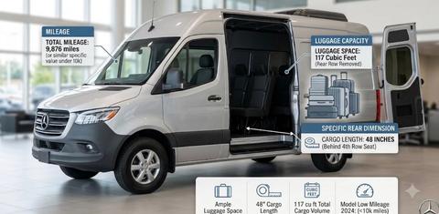 Mercedes-Benz Sprinter 2024