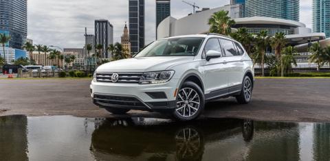 Volkswagen Tiguan 2021
