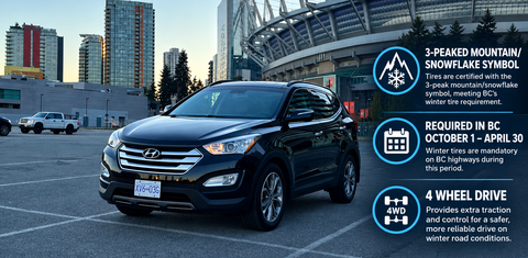 Hyundai Santa Fe Sport 2016