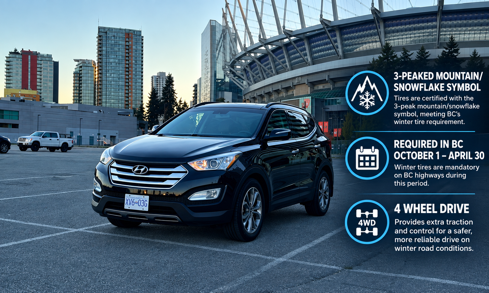 Hyundai Santa Fe Sport 2016 in Vancouver, BC