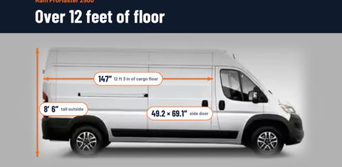 Ram ProMaster Cargo 2021
